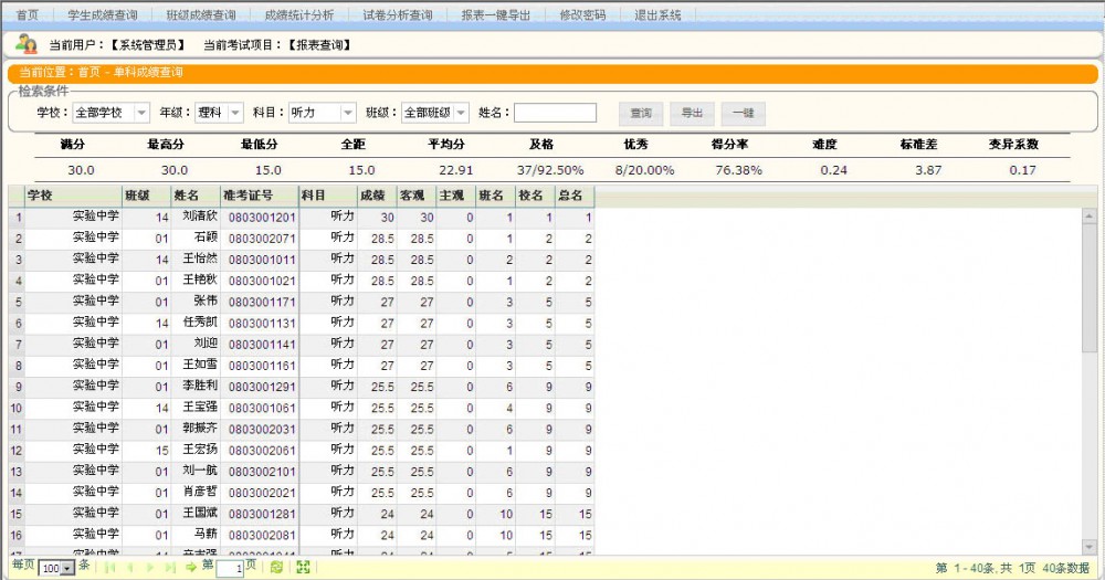 网阅系统--成绩报表